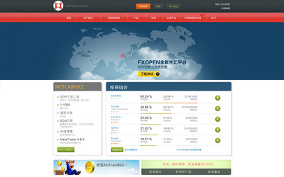 網(wǎng)站定制開(kāi)發(fā)