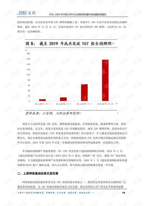 2021-2025年中國CDN行業調研及利基市場戰略咨詢報告